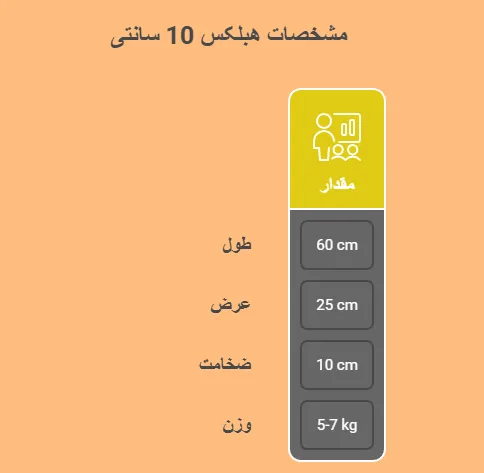 مشخصات هبلکس 10 سانتی