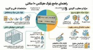 راهنمای جامع بلوک هبلکس 10 سانتی