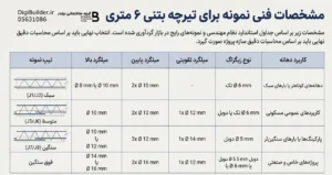 مشخصات فنی نمونه برای تیرچه بتنی 6 متری