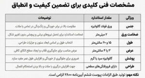 مشخصات فنی گیره میلگرد بستر