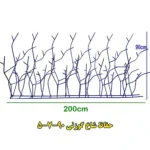 حفاظ شاخ گوزنی 90-7-5