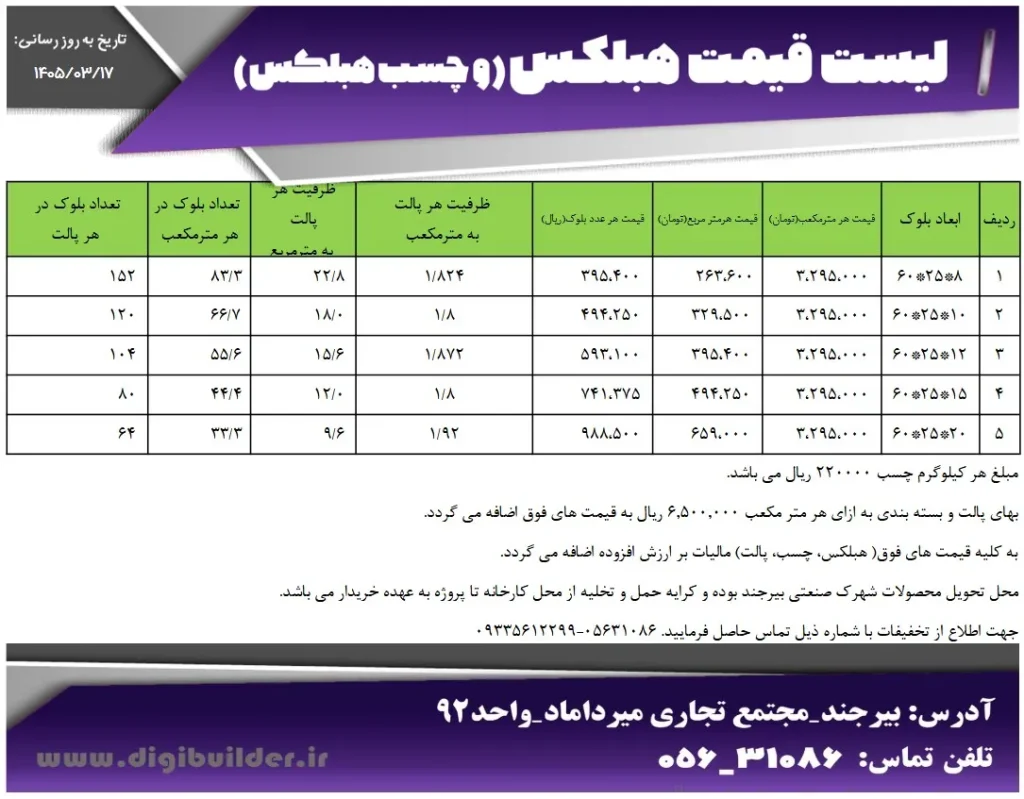 لیست قیمت بلوک هبلکس رضوی خرداد ماه 1405