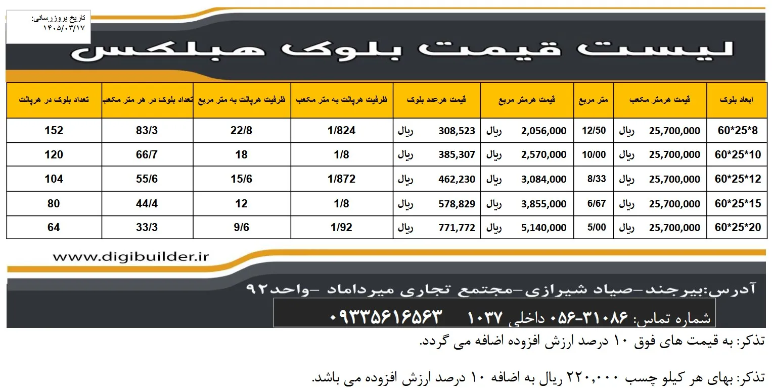 لیست قیمت بلوک هبلکس رضوی مورخه 17 شهریور 1405
