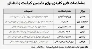 مشخصات فنی گیره میلگرد بستر