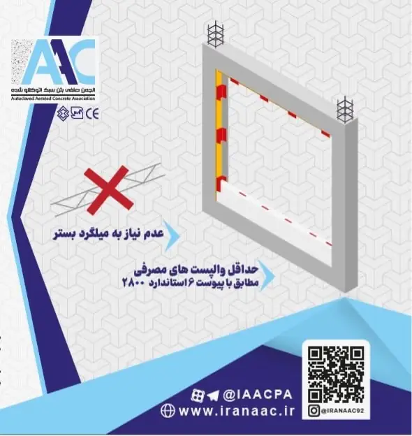 وال پست