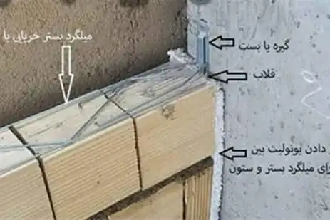 نحوه اتصال قلاب میلگرد بستر